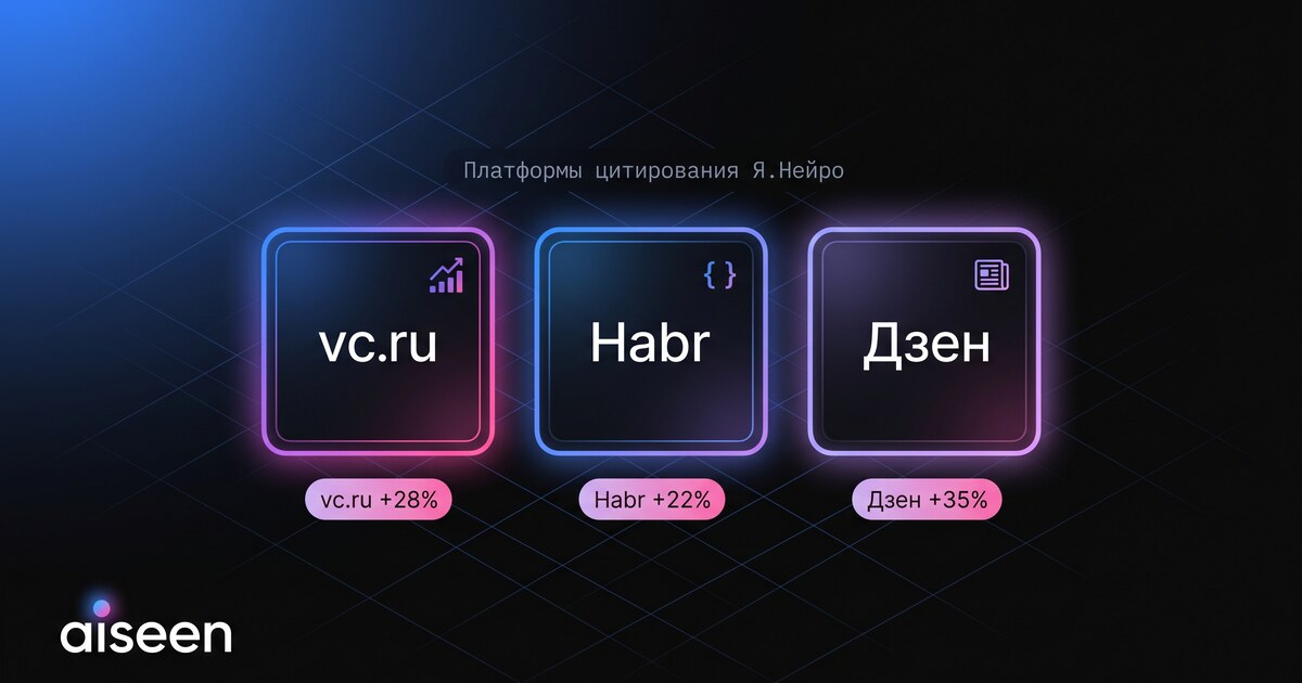vc.ru, Habr, Дзен — где публиковаться