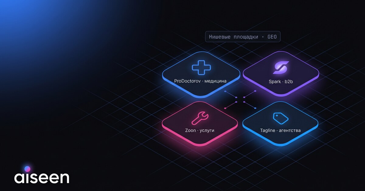 Нишевые площадки ProDoctorov, Spark, Zoon, Tagline